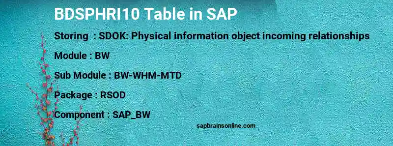 SAP BDSPHRI10 table