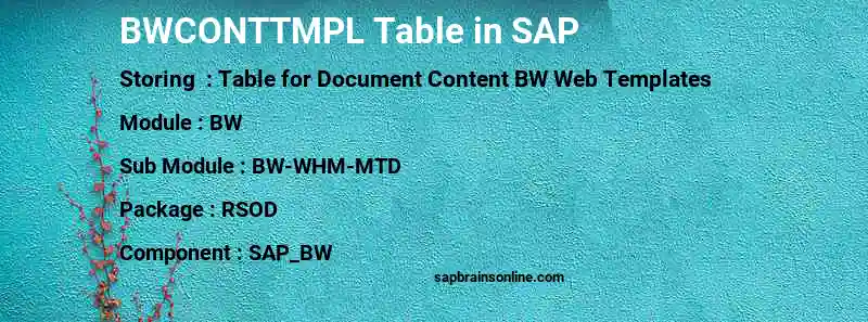 SAP BWCONTTMPL table