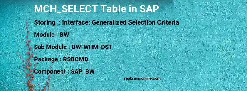 SAP MCH_SELECT table