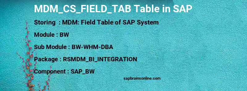 SAP MDM_CS_FIELD_TAB table