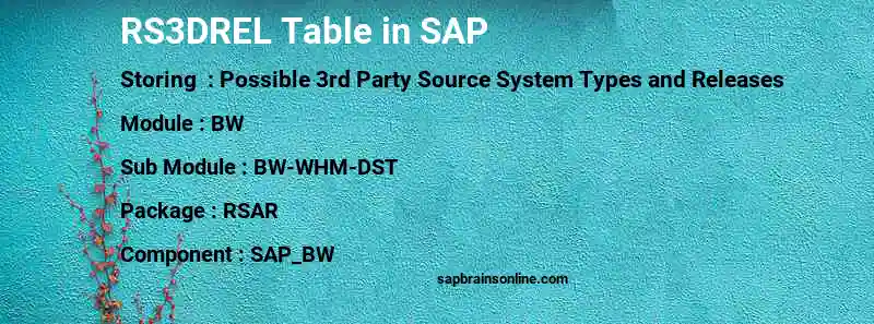 SAP RS3DREL table