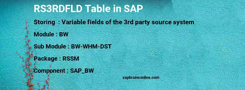 SAP RS3RDFLD table