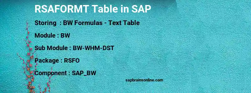 SAP RSAFORMT table