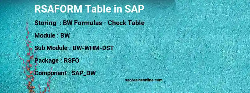 SAP RSAFORM table