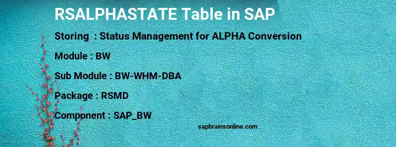 SAP RSALPHASTATE table