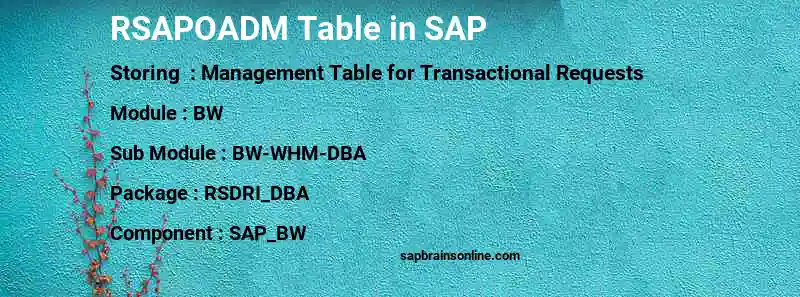 SAP RSAPOADM table