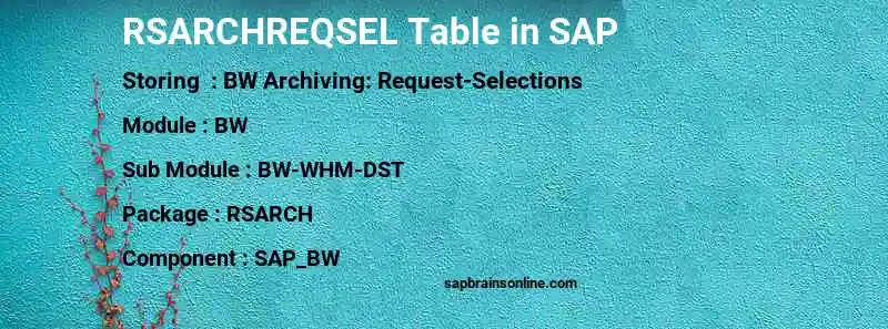 SAP RSARCHREQSEL table