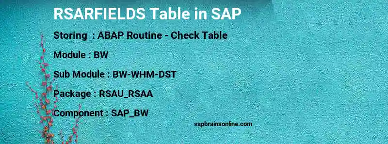 SAP RSARFIELDS table