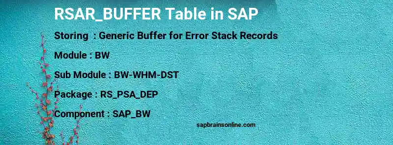 SAP RSAR_BUFFER table