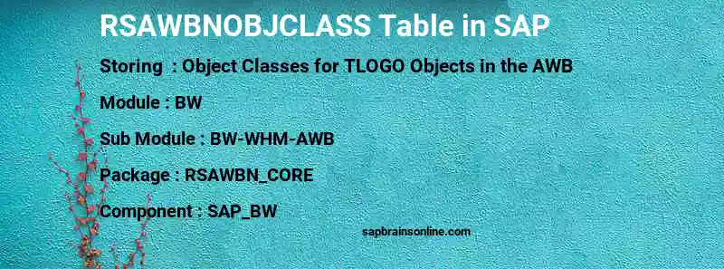 SAP RSAWBNOBJCLASS table