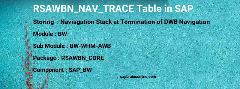 SAP RSAWBN_NAV_TRACE table