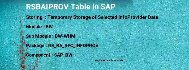 SAP RSBAIPROV table