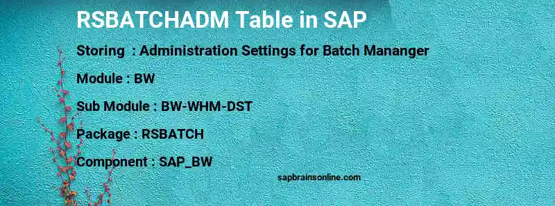 SAP RSBATCHADM table