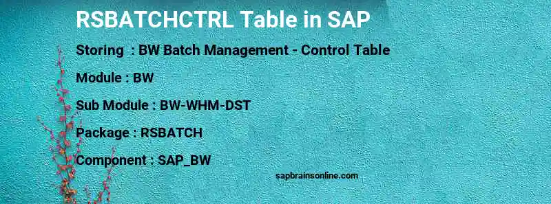 SAP RSBATCHCTRL table