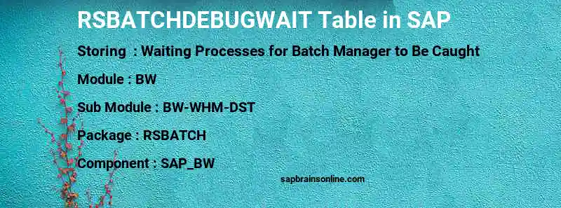 SAP RSBATCHDEBUGWAIT table