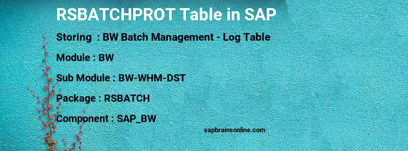 SAP RSBATCHPROT table