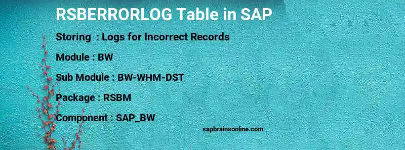 SAP RSBERRORLOG table