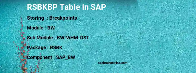 SAP RSBKBP table