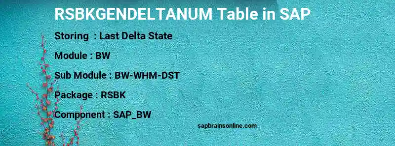 SAP RSBKGENDELTANUM table