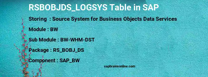 SAP RSBOBJDS_LOGSYS table