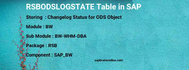 SAP RSBODSLOGSTATE table