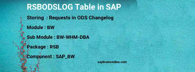 SAP RSBODSLOG table