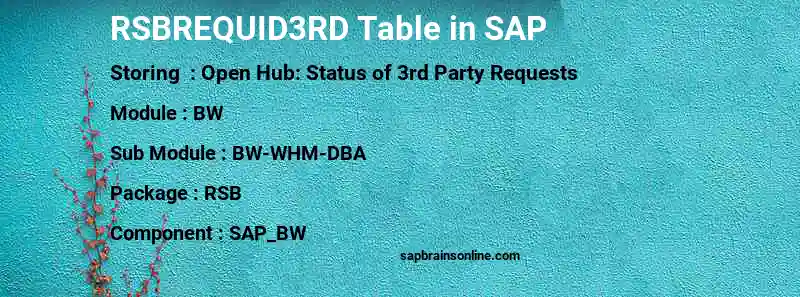 SAP RSBREQUID3RD table