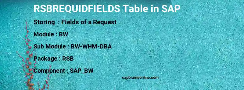 SAP RSBREQUIDFIELDS table