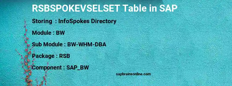 SAP RSBSPOKEVSELSET table
