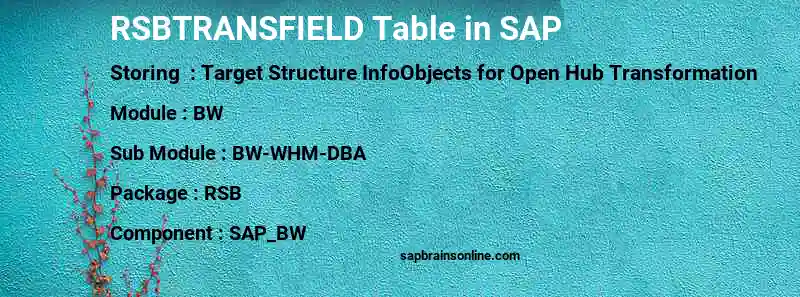 SAP RSBTRANSFIELD table