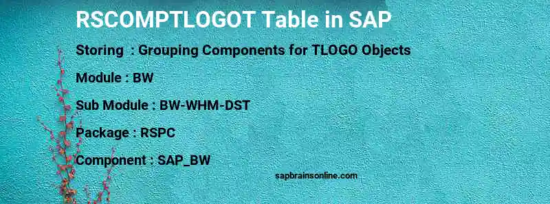 SAP RSCOMPTLOGOT table