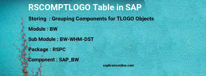 SAP RSCOMPTLOGO table