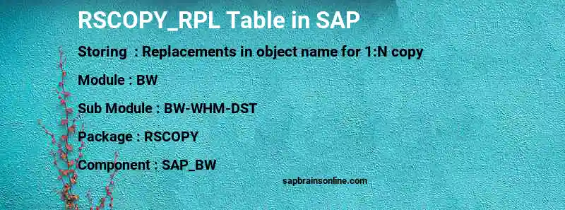SAP RSCOPY_RPL table