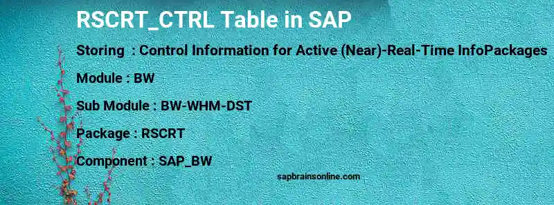 SAP RSCRT_CTRL table