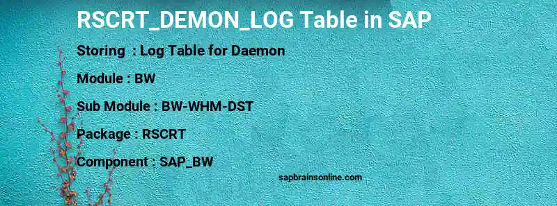 SAP RSCRT_DEMON_LOG table