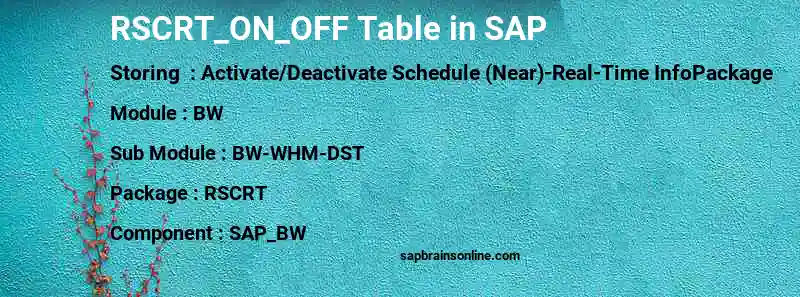 SAP RSCRT_ON_OFF table