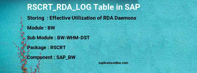 SAP RSCRT_RDA_LOG table