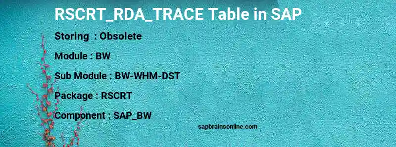SAP RSCRT_RDA_TRACE table
