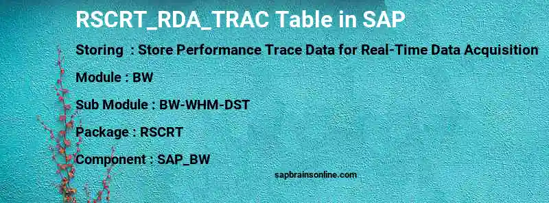 SAP RSCRT_RDA_TRAC table