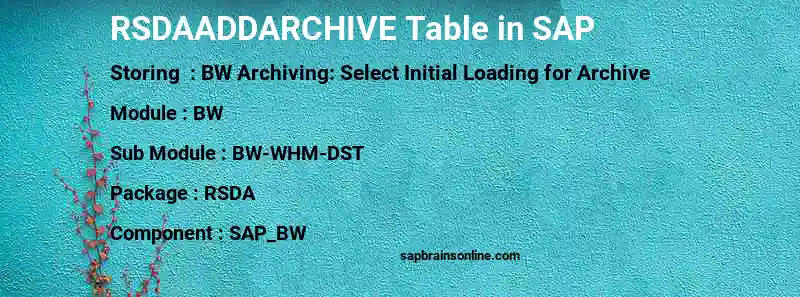 SAP RSDAADDARCHIVE table