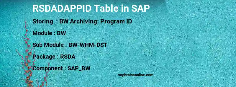 SAP RSDADAPPID table