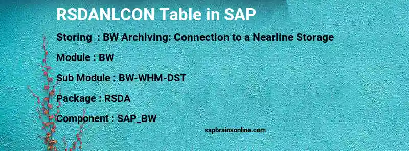 SAP RSDANLCON table