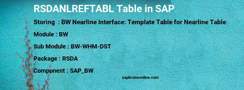 SAP RSDANLREFTABL table
