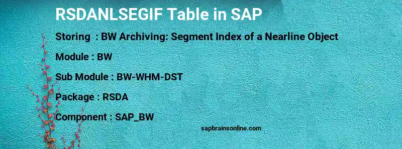 SAP RSDANLSEGIF table