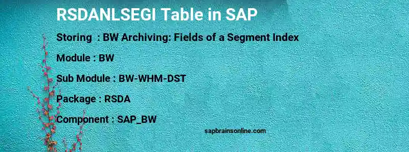SAP RSDANLSEGI table