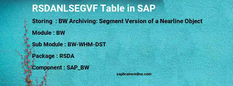 SAP RSDANLSEGVF table