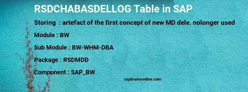 SAP RSDCHABASDELLOG table