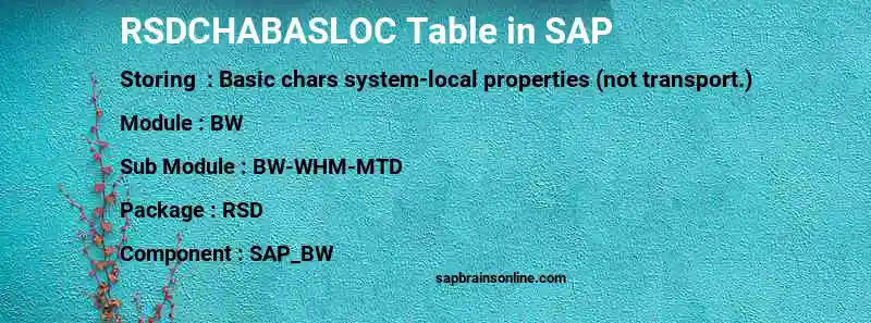 SAP RSDCHABASLOC table