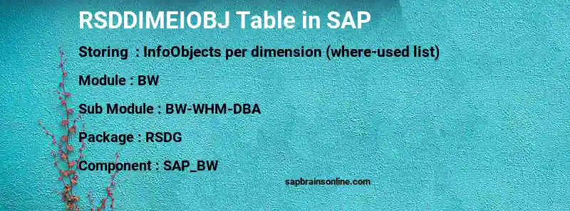SAP RSDDIMEIOBJ table