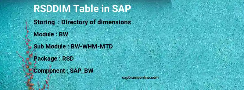 SAP RSDDIM table